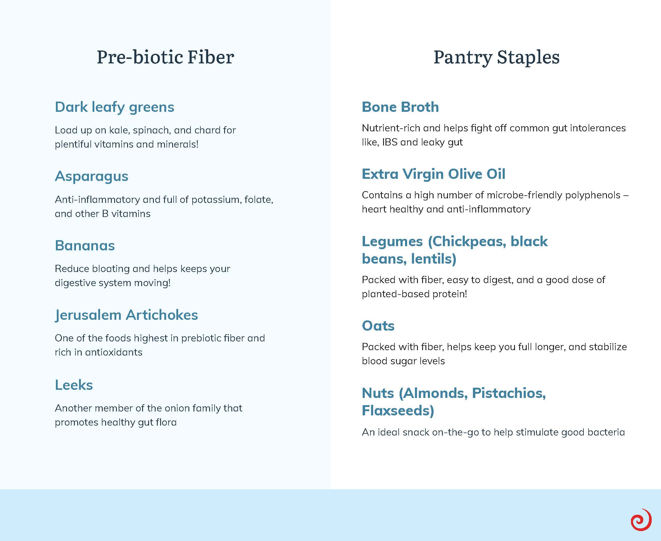 Wellness Guide — Page 6