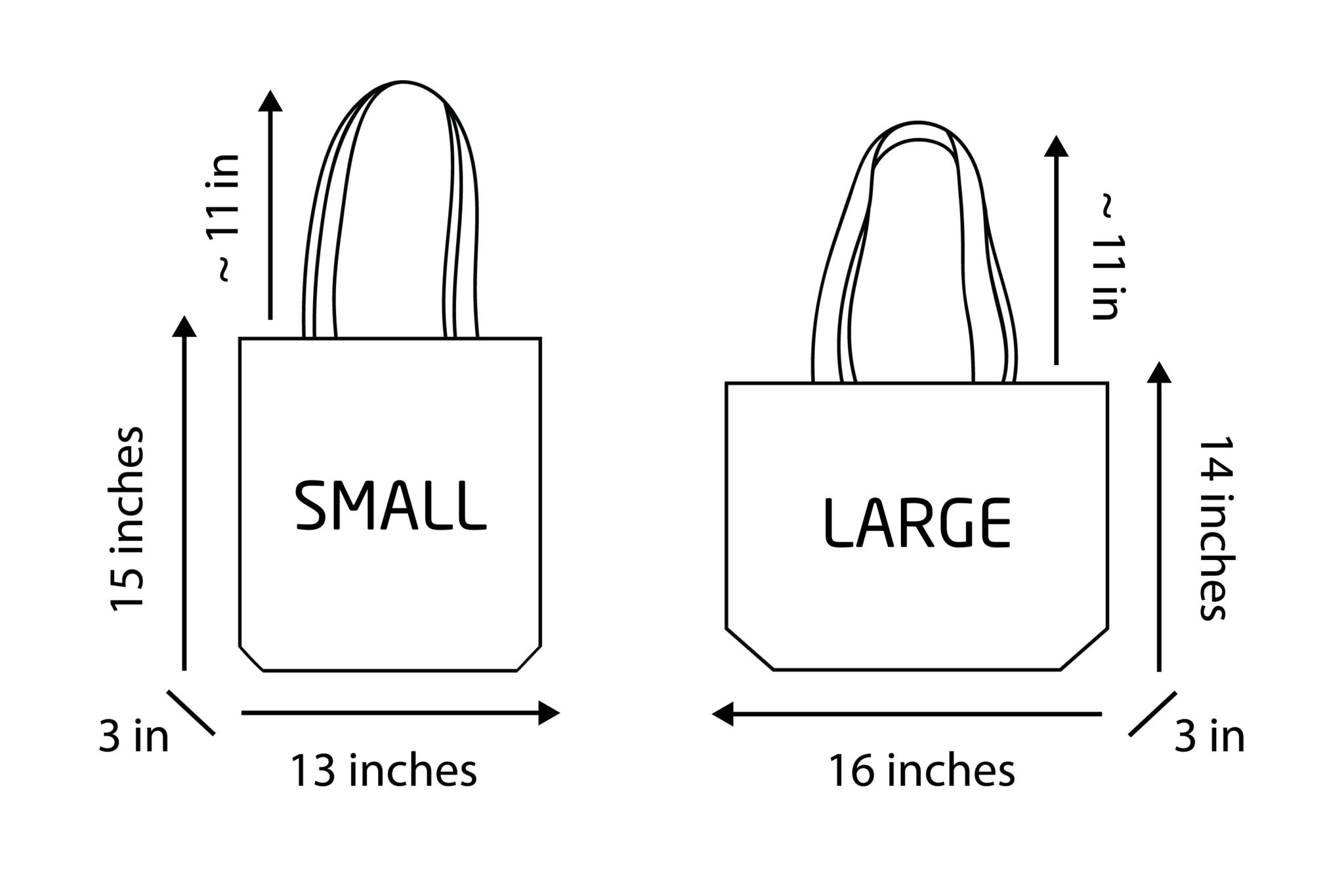 Infographic — Print & Digital
