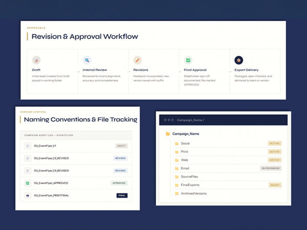 Workflow preview